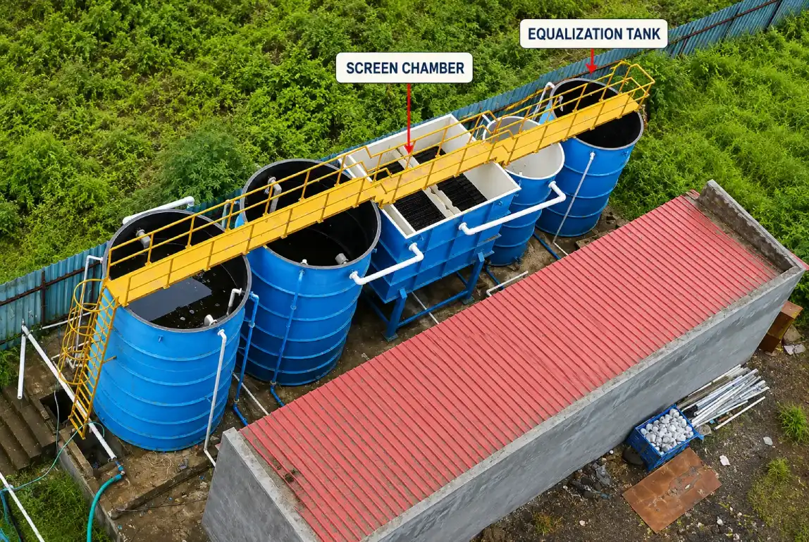 Screen chamber and equalization tank arrangement